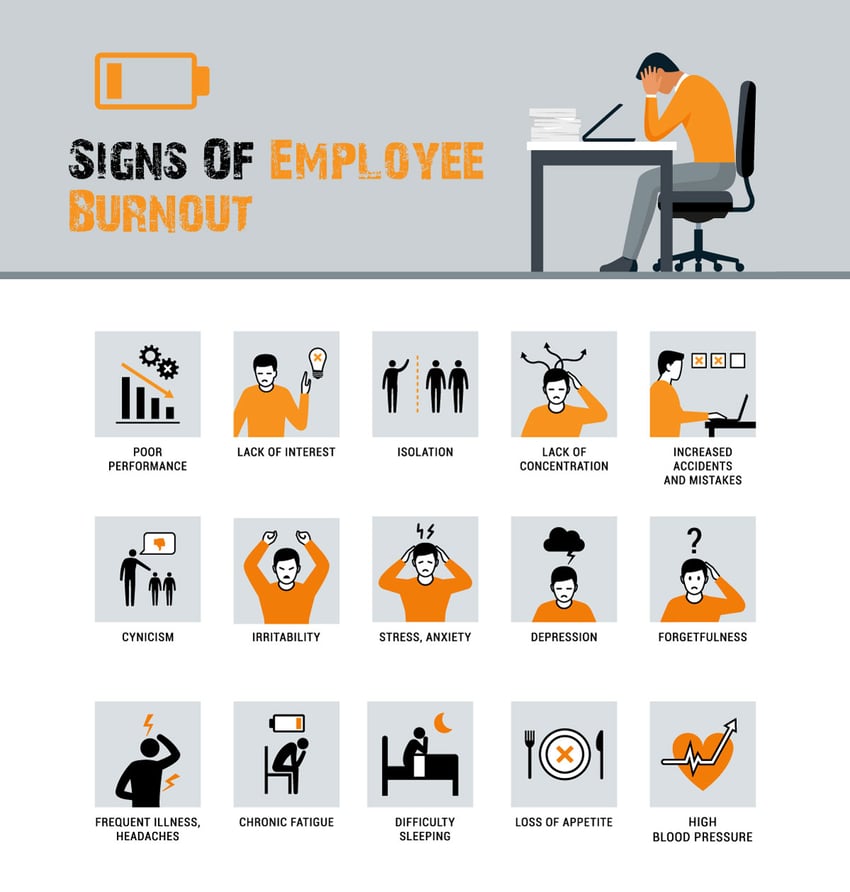 Infographic-employee-burn-out-v2