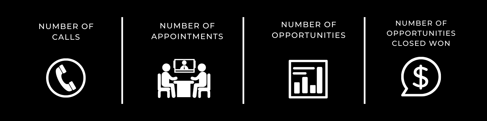 crewhu sales metrics blackwhite