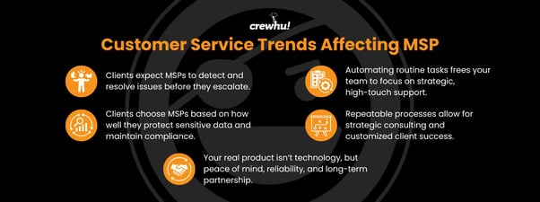 customer-service-trends-affecting-msps-key-takeaways (2)