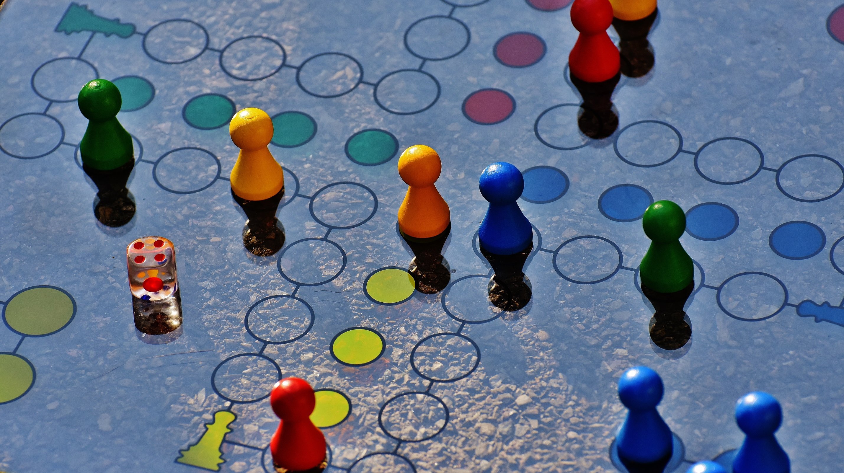 Gamification Examples