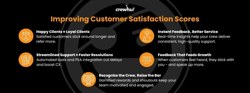 improving-customer-satisfaction-scores-key-takeaways