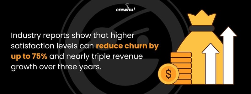 reduce-churn-by-up-to-75% (1)