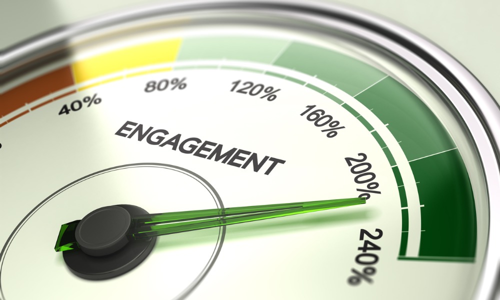 Employee engagement program illustration of a gauge with a pointer